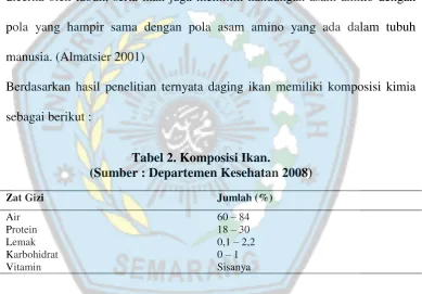 Tabel 2. Komposisi Ikan.  