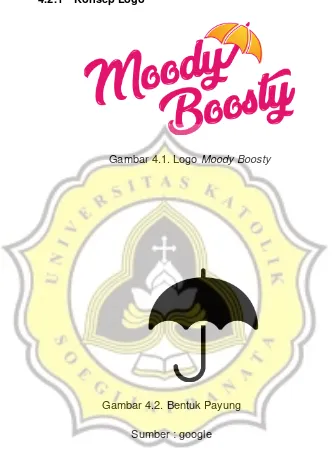 Gambar 4.1. Logo Moody Boosty 