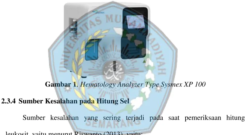 Gambar 1 . Hematology Analyzer Type Sysmex XP 100 