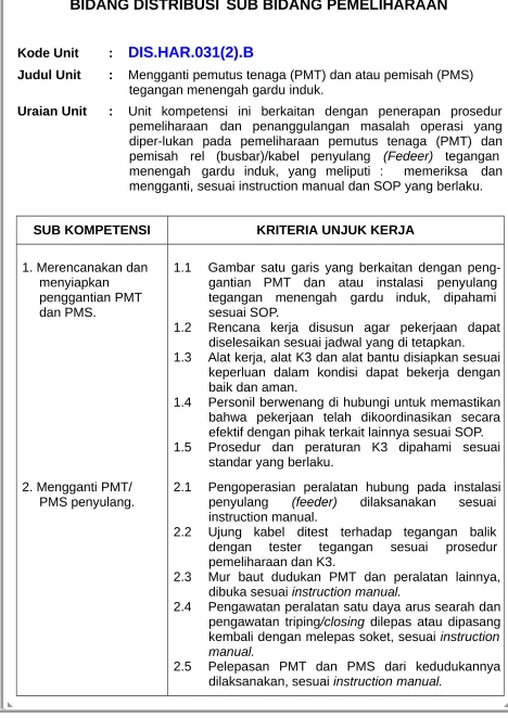 Gambar satu garis yang berkaitan dengan peng-