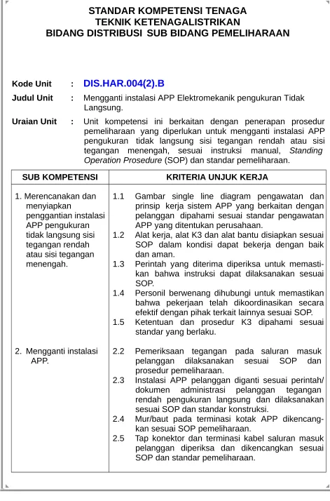 Gambar  single  line  diagram  pengawatan  dan