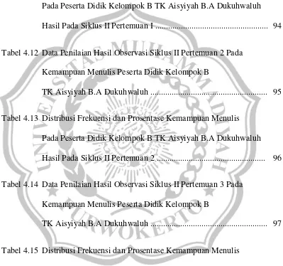 Tabel 4.12 Data Penilaian Hasil Observasi Siklus II Pertemuan 2 Pada 