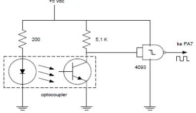 Gambar 6. Rangkaian sensor optointerupter 