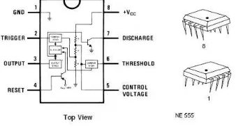 Gambar 3. Konfigurasi pin IC NE 555 