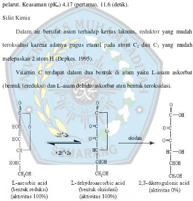 Gambar 2.1.1. Struktur Kimia Vitamin C (Anonim, 2010) 