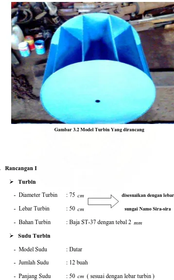 Gambar 3.2 Model Turbin Yang dirancang 