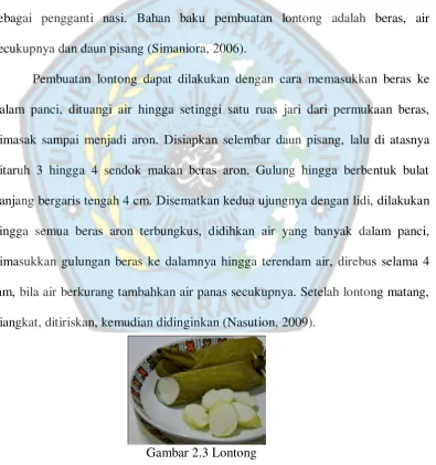 Gambar 2.3 Lontong 