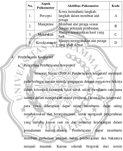 Tabel 2.3 Rancangan kisi-kisi hasil belajar psikomotor 