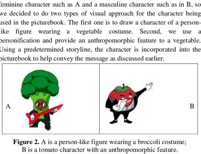 Figure 2. A is a person-like figure wearing a broccoli costume;  