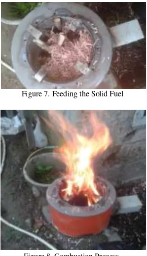 Figure 7. Feeding the Solid Fuel 