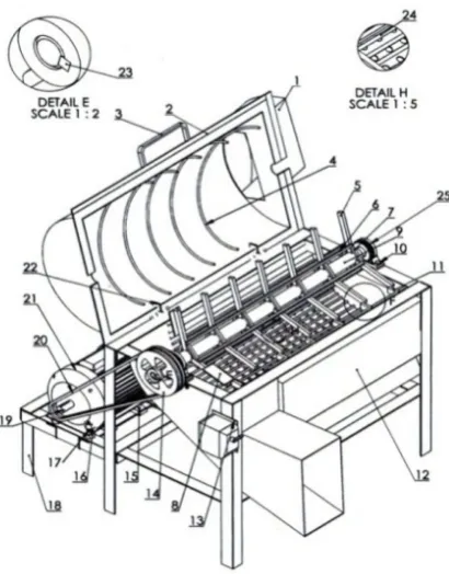 Gambar 2.Rancangan Mesin Pengurai 