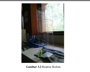 Gambar 3.2 Reaktor Kolom 