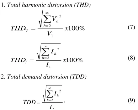 Figure 2: The fundamental wave and harmonic level 3 the phase  difference of 180 and the fundamental wave shape is distorted by the third harmonic [12] 