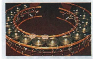 Gambar 12.3 Alat musik tradisional Sumber: Dokumen Sumber Esther L. Siagian. 2006Khong wong yai