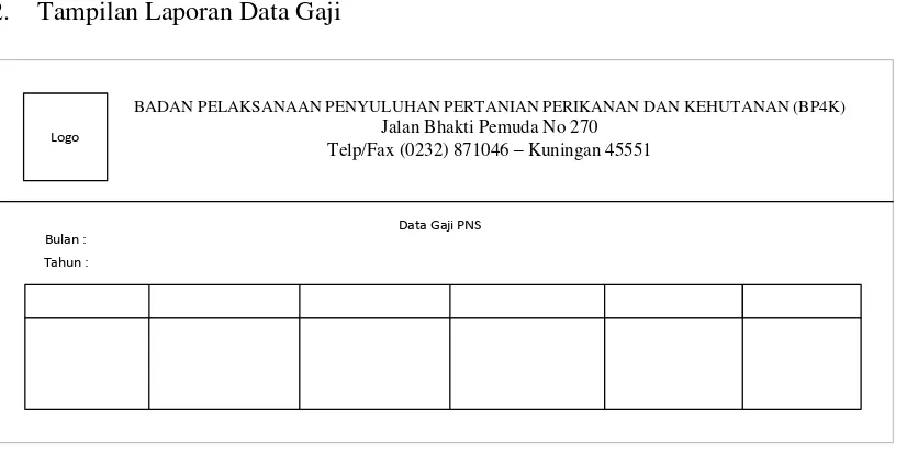 Gambar 4.25 Tampilan Laporan Data Pinjaman 