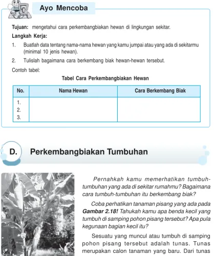 Tabel Cara Perkembangbiakan Hewan