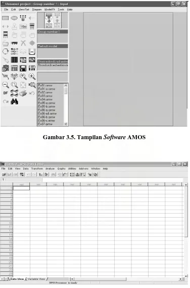 Gambar 3.5. Tampilan Software AMOS 