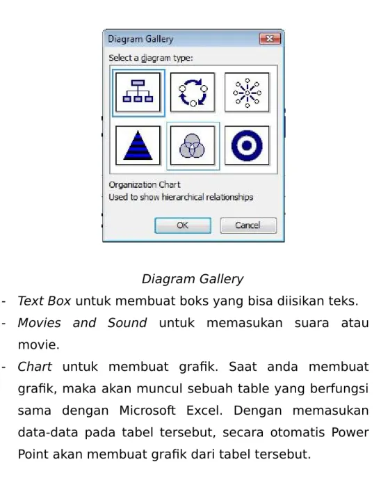 Diagram Gallery