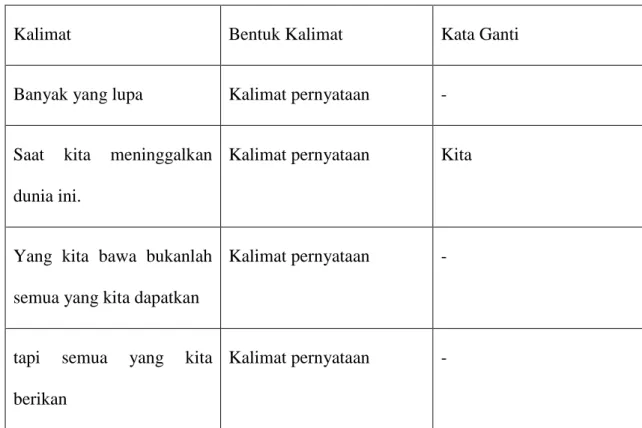 Gambar ini dilengkapi dengan tulisan di dalamnya berbunyi: 