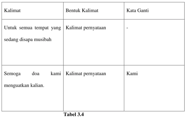 Gambar ini dilengkapi dengan tulisan di dalamnya berbunyi: 