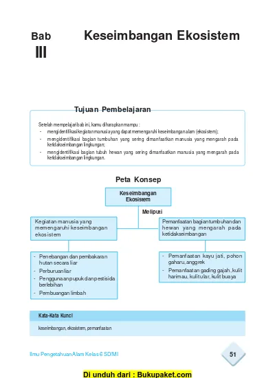 Bab 3 Keseimbangan Ekosistem