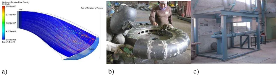 Figure 1: a) Design of Francis turbine runner blades from computational analysis[7] 