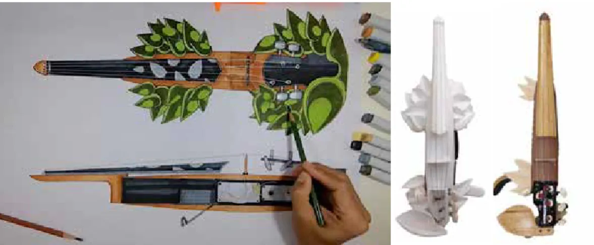 Gambar 15. Proses kreatif yang dimulai dari penuangan ide melalui sketsa 2 dimensi (kiri) hingga menjadi produk 3  dimensi berupa biola elektrik (kanan)