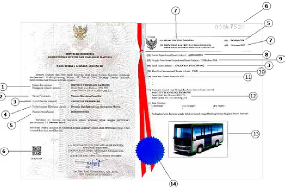 Gambar 16. Sertifikat Desain Industri (kiri) dan lampiran sertifikat yaitu gambar penyerta (kanan)