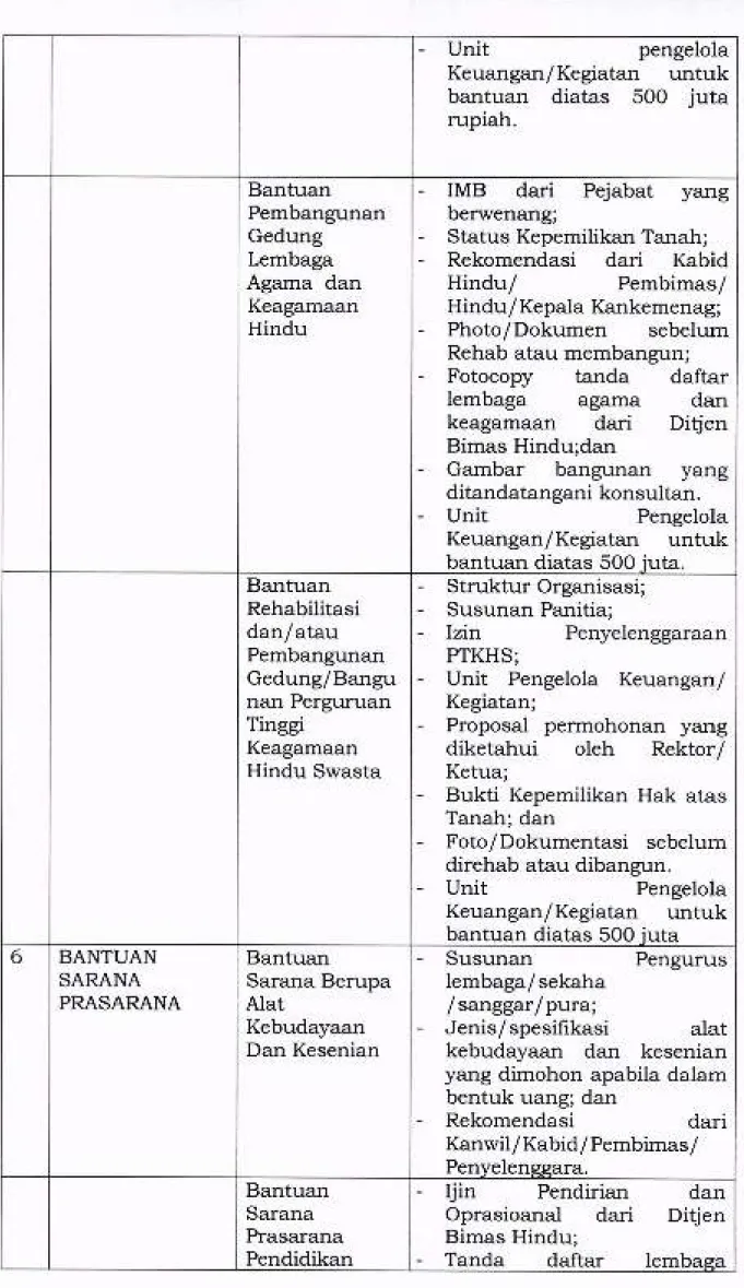 Gambar  bangunan  yang ditandatangani konsultan.