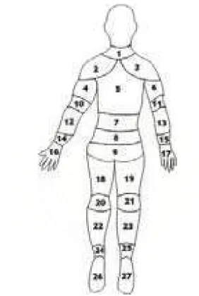 Gambar 3.8. 