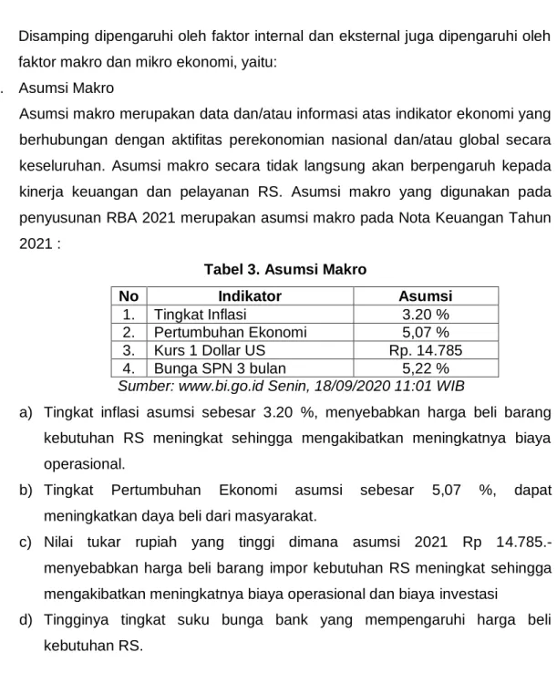 Tabel 3. Asumsi Makro 