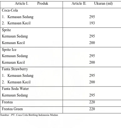Tabel. 2. 1. Ukuran Produk PT. Coca Cola Bottling Indonesia 
