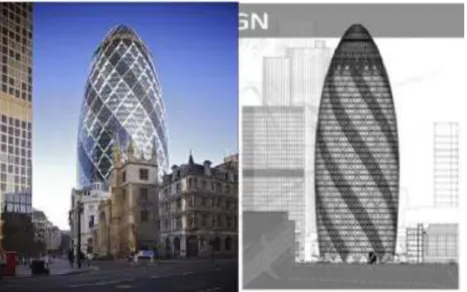 Gambar 11 30 ST Mary AxeGambar 11 30 ST Mary Axe Sumber:Sumber: https://upload.wikimedia.org/wikipedia/commons/4/4c/30_St_Mary_Axe_fromhttps://upload.wikimedia.org/wikipedia/commons/4/4c/30_St_Mary_Axe_from  _Leadenhall_Street.jpg  _Leadenhall_Street.jpg A
