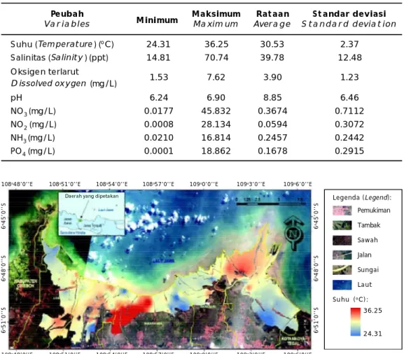 Table 3. Range of parameter water quality in brackishwater pond region of Brebes Regency Central Java Province
