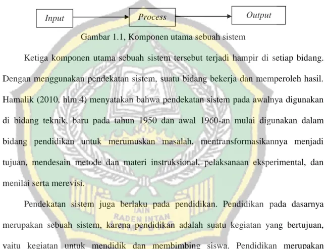 Gambar 1.1, Komponen utama sebuah sistem 