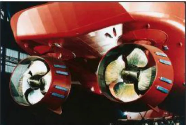 Gambar 17. Baling-baling jenis Contra-Rotating Propellers 