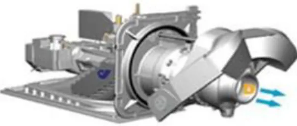 Gambar 9. Water Jet Propulsion 