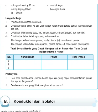 Tabel Benda-Benda yang Dapat Menghantarkan Panas dan Tidak Dapat