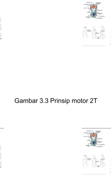 Gambar 3.3 Prinsip motor 2T