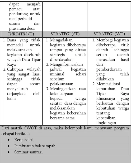 Tabel 4.5: Bentuk dan hasil Kegiatan Pengadaan Sarana-Pra sarana Ibadah Masjid 