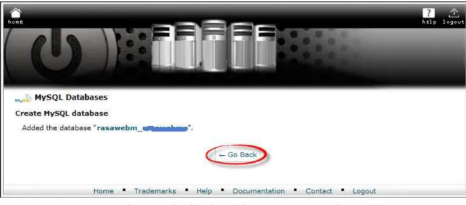Gambar 4.31 berhasil membuat MySQL Databases 
