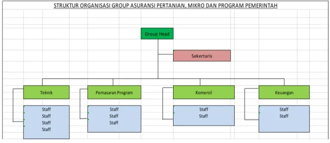 Gambar II.1   
