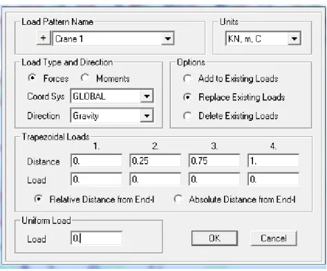 Gambar 5-13 Dialogue box Frame Distributed Load 