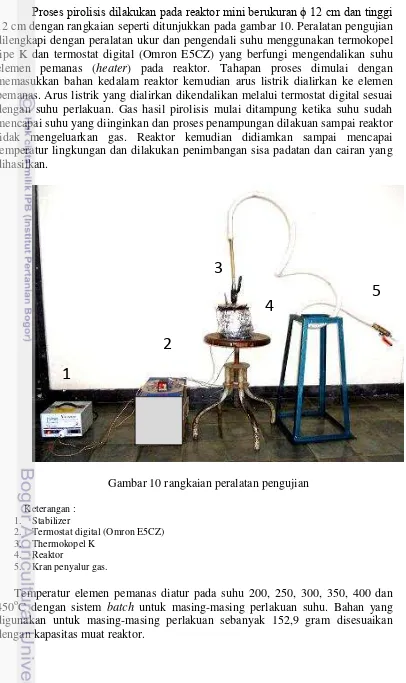 Gambar 10 rangkaian peralatan pengujian 