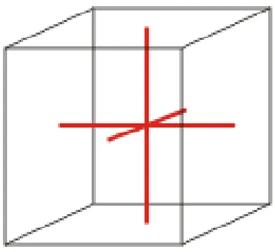 Gambar kisi Kristal trigonal 