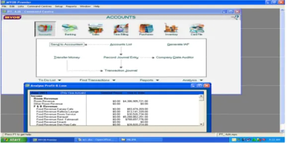 Gambar 11. Interface Software MYOB yang Digunakan PT Niaga Swadaya untuk  Menjalankan Fungsi Akuntansi-Keuangan 