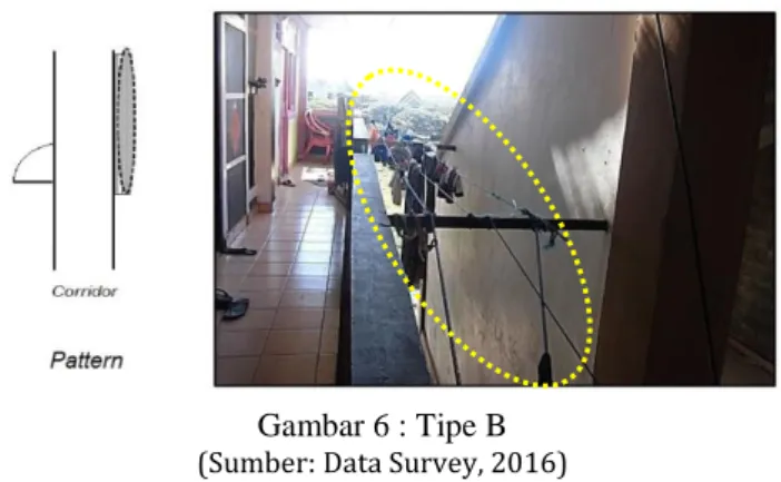Gambar 6 : Tipe B  (Sumber: Data Survey, 2016) 