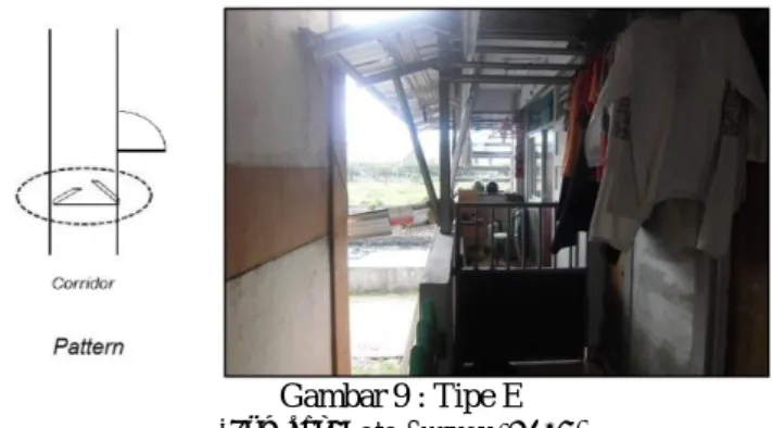 Gambar 9 : Tipe E  (Sumber: Data Survey, 2016) 