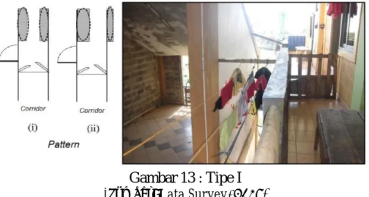 Gambar 13 : Tipe I  (Sumber: Data Survey, 2016) 