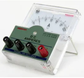 Gambar ampere meter